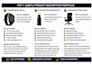 do product description writer